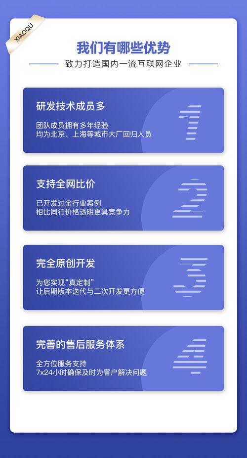 合肥網(wǎng)頁(yè)開(kāi)發(fā)怎么收費(fèi) 長(zhǎng)期維護(hù)支持